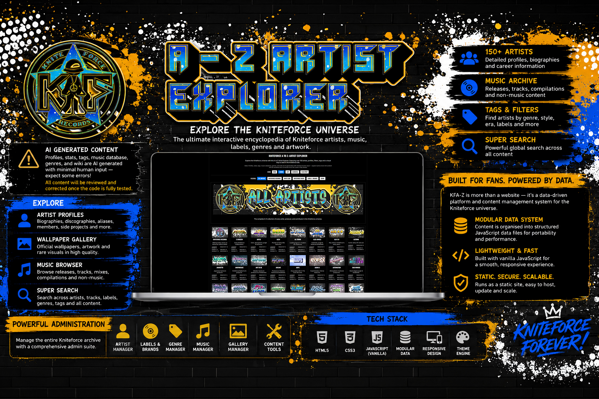 KFA-Z Web Platform Infographic